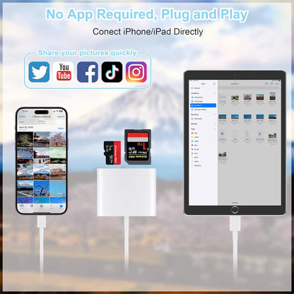 SD Card Reader for iPhone, Memory Card Reader with USB Camera Adapter Plug and Play Trail Game Camera SD Card Viewer Supports SD